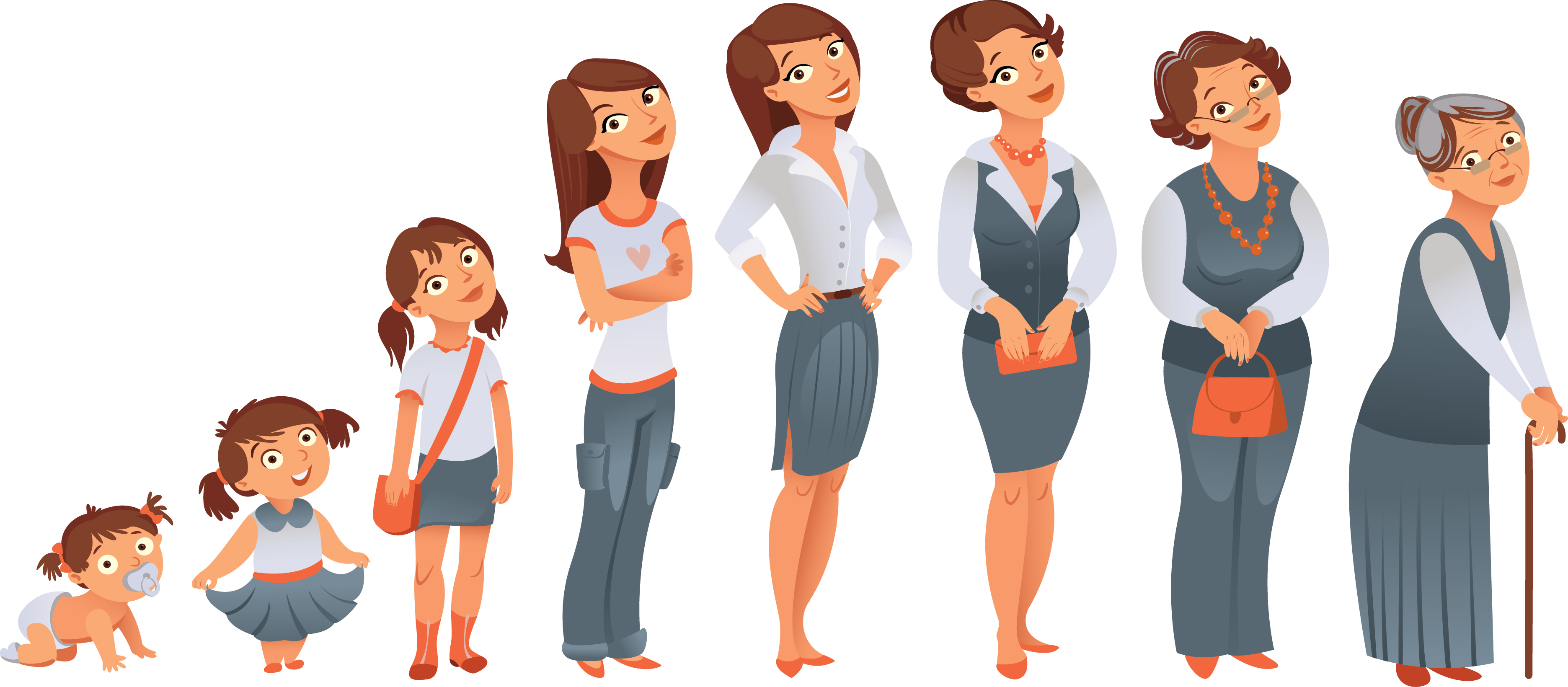 462069923_Generations_woman__Stages_of_development